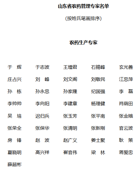 山东省农用药物绿色创制与应用特色实验室成员入选山东省农药管理专家